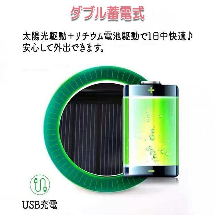 サバゲー B2i キット レシーバー ミリタリー バッテリー付き