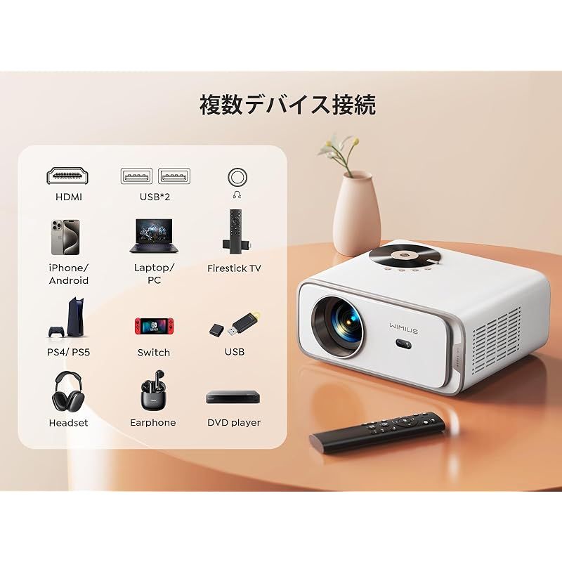 新品】 プロジェクター 小型【Android TV 14.0・1万+アプリ内蔵