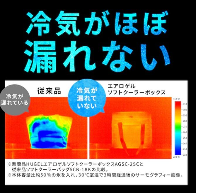 クーラーボックス 熱中症対策