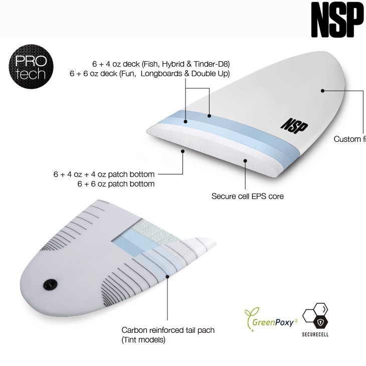 NSP Surfboards： PROTECH LONG 9'0