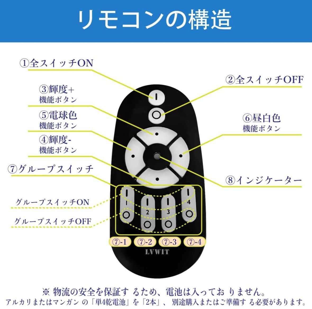 ペンダントライト 引掛シーリング用 E26口金 直径31CM アンティーク