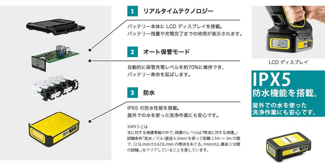 2.445-059.0 単品