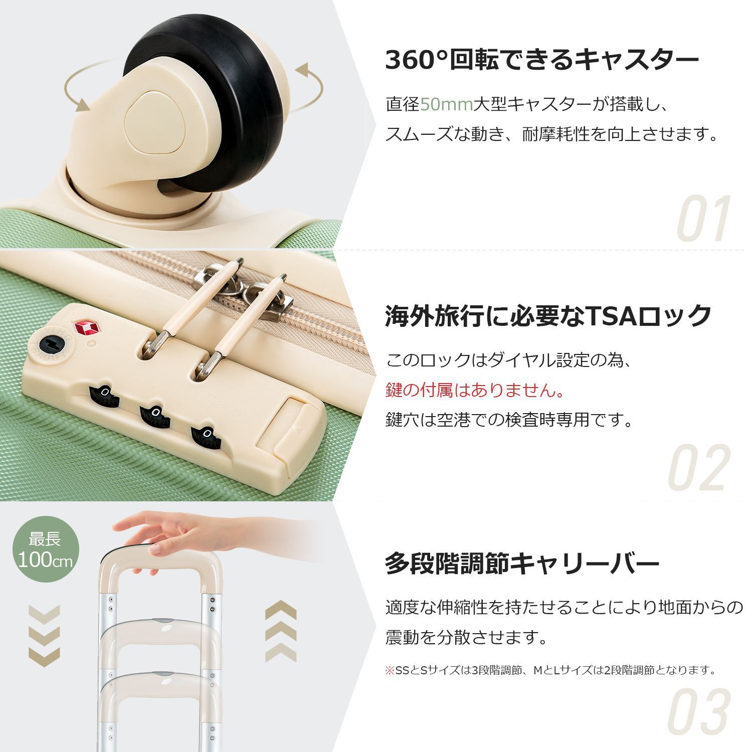 4-7日旅行用