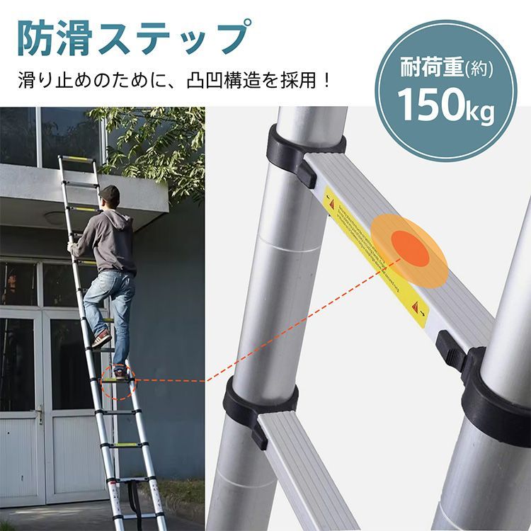 調整 14段階