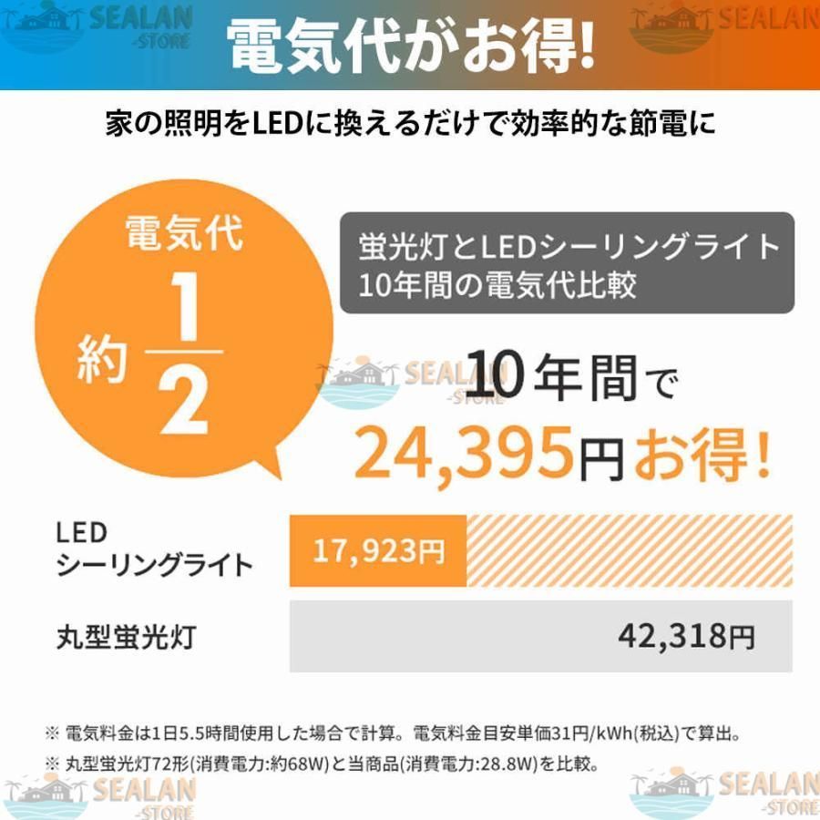 調光調色 APP対応