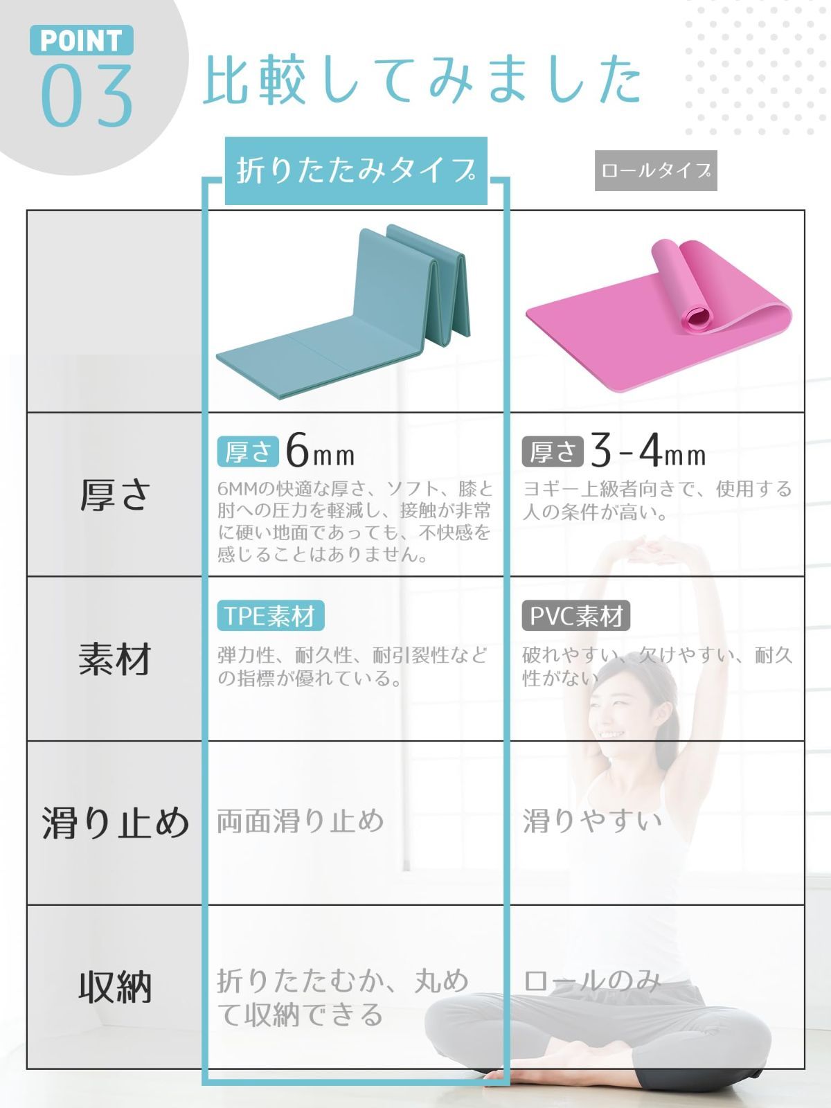 折畳み
