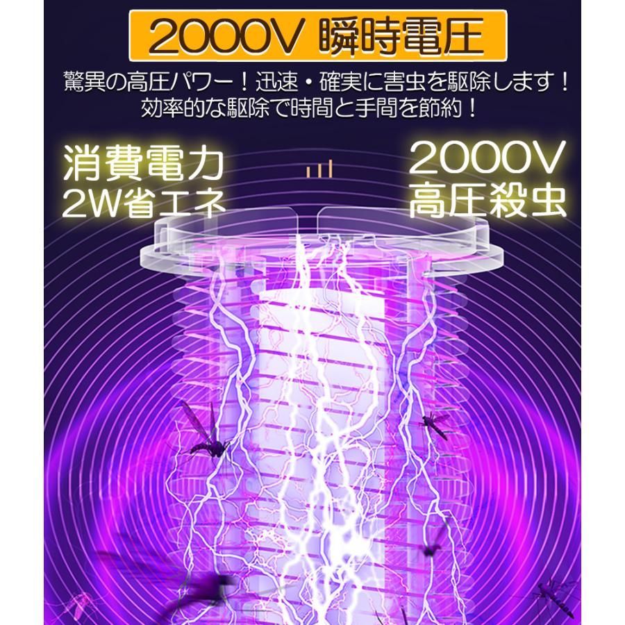 吊り下げ 据え置き