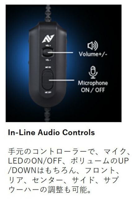 ABKO ゲーミングヘッドセット リアル7.1ch USB /両耳 /ヘッドバンドタイプ ch60