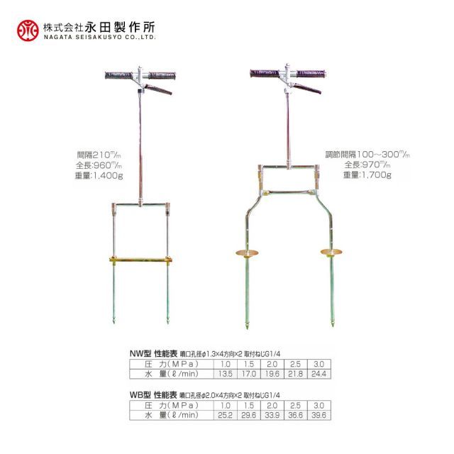 液肥注入機