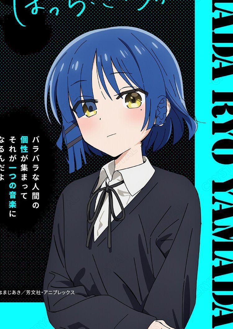 Ryo