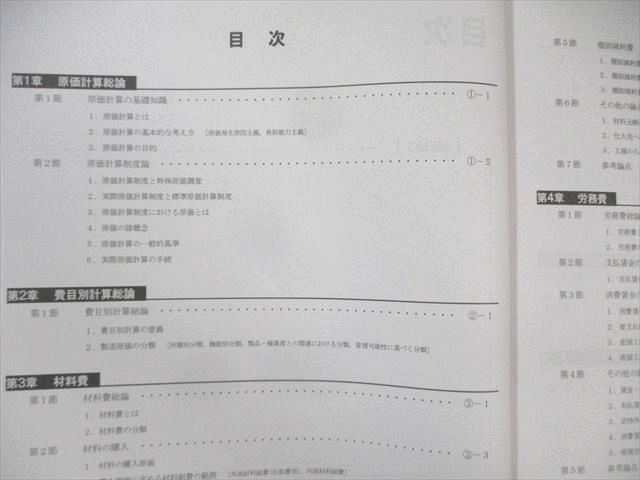 CPA会計学院 公認会計士講座 租税法 テキスト1～4 法人/所得/消費税法