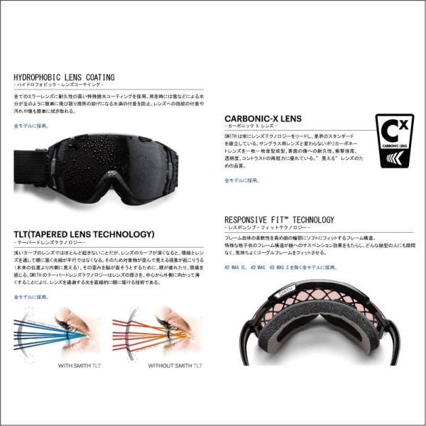 25-26 SMITH スミス アジアンフィット 【 SQUAD MAG COSMOS AURORA