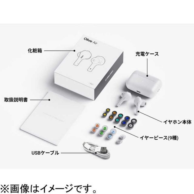耳脳トレーニング搭載