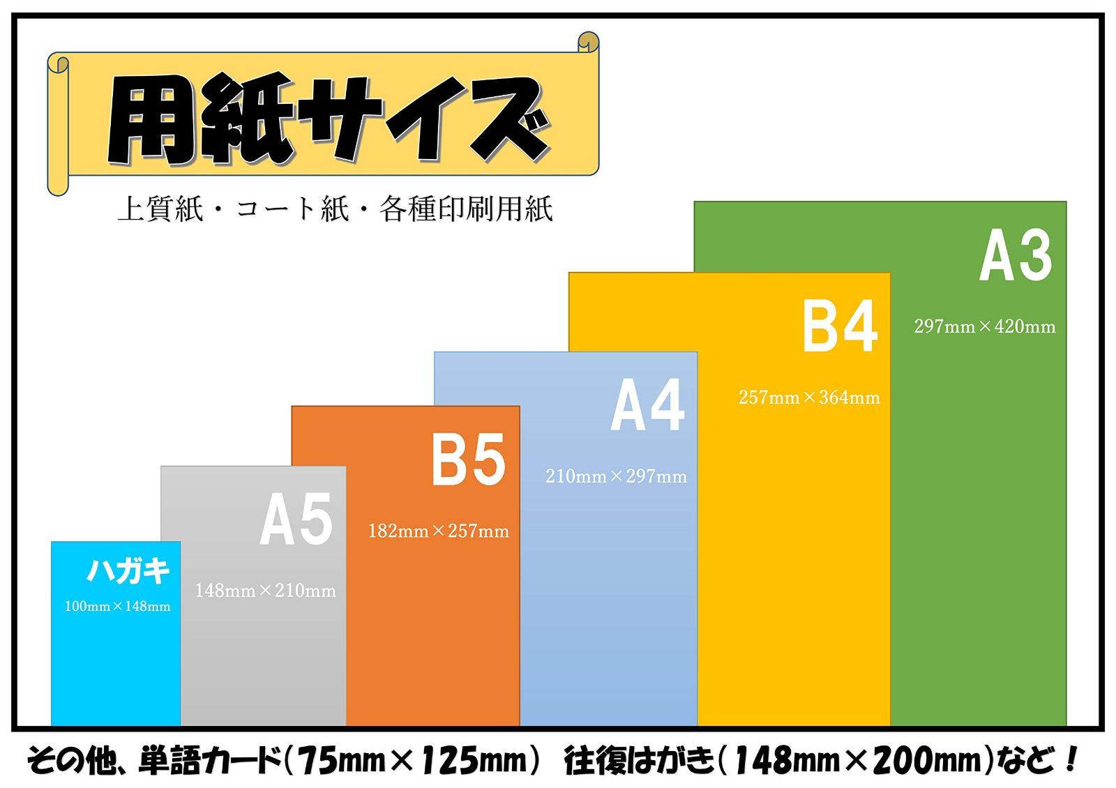 上質紙＜180kg＞A4 1125枚