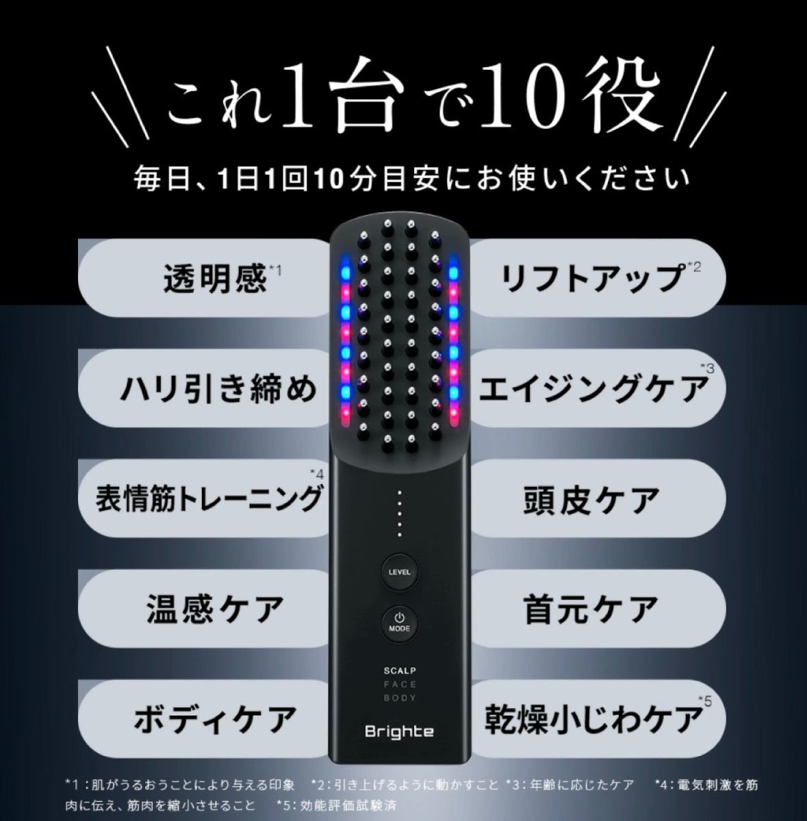 スカルプブラシ フェイスタオル付き