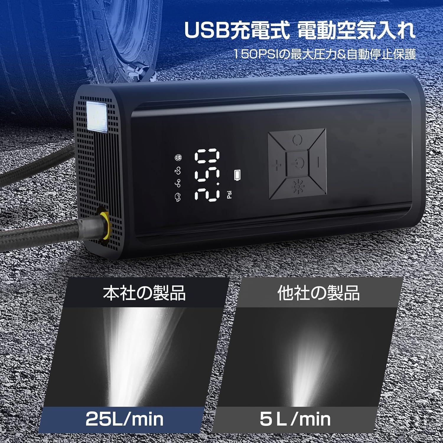 【新品未使用】電動空気入れ　車　バイク　自転車　6000mAh 自動停止機能 電動空気入れ 充電式 自転車⁄自動車用 タイヤ 空気入れ ポンプ 電動