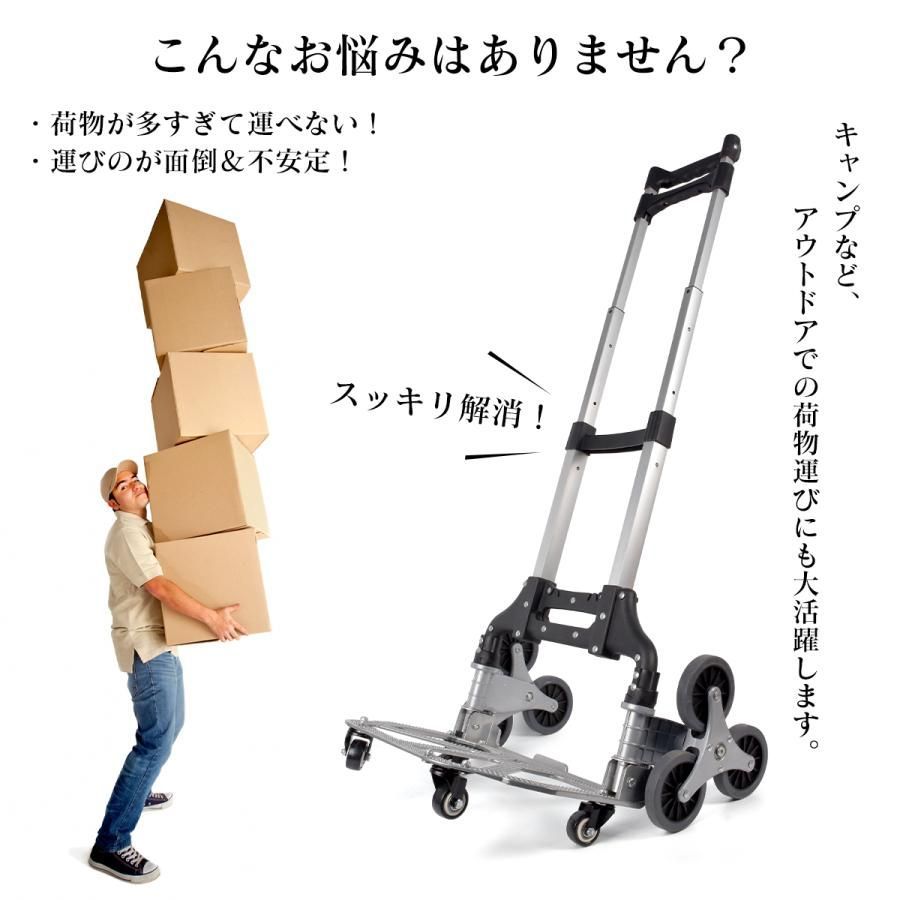 荷重75kg