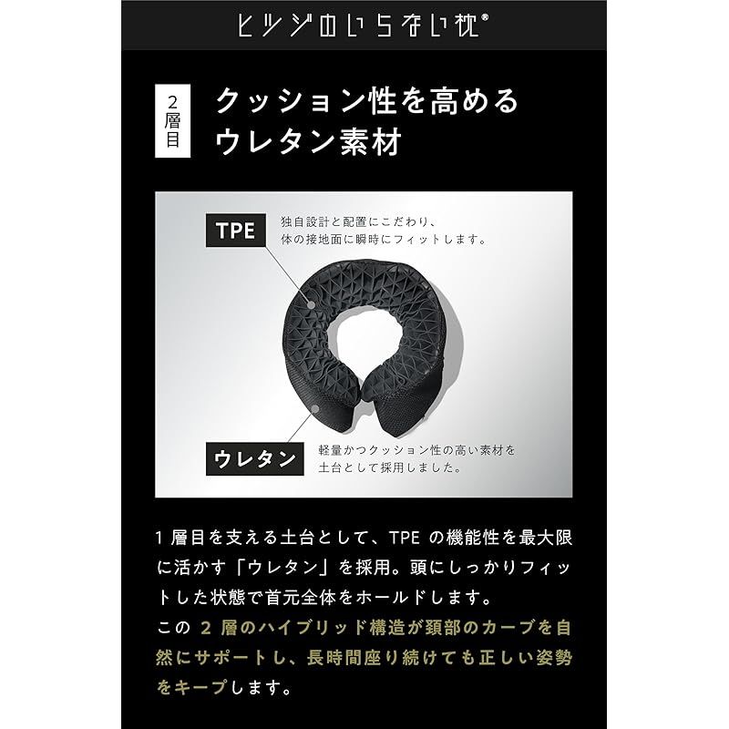 新品 ヒツジのいらないネックピロー 首枕 低反発 高反発 携帯枕 旅行 飛行機 Amazon｜ヒツジのいらないネックピロー 首枕 低反発 高反発 携帯枕