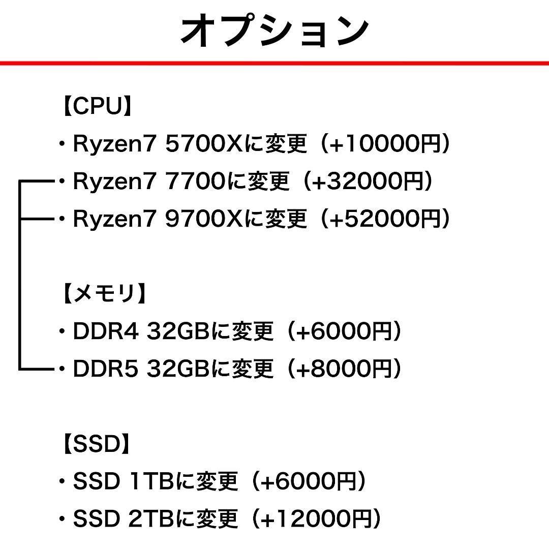 RX7800XT搭載ゲーミングPCフルセット