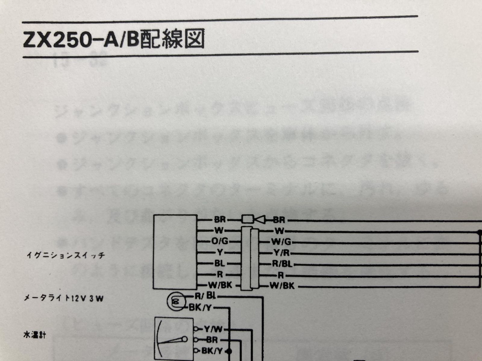 ZXR250 ZXR250R サービスマニュアル 3版 カワサキ 正規 中古 バイク