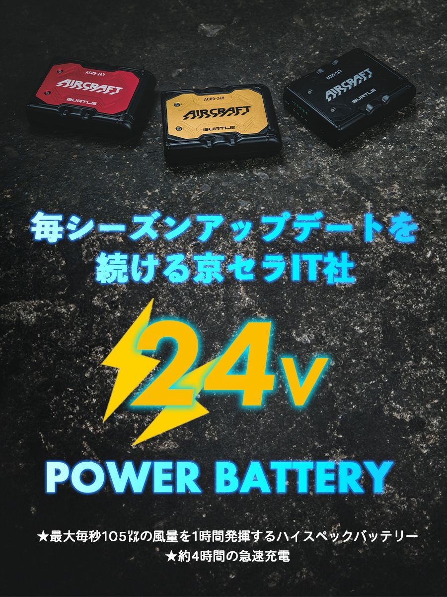 ファンユニット