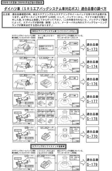 ハンドルボス 大恵 ステアリングボス タント L375S エアバック対応 ボス 保安基準適合品 車検対応 日本製 S-770 - メルカリ