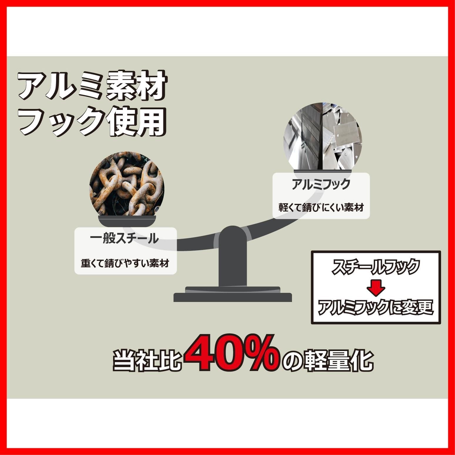 墜落制止用器具 第一種