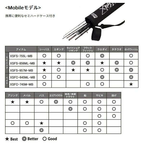 25年5月新商品
