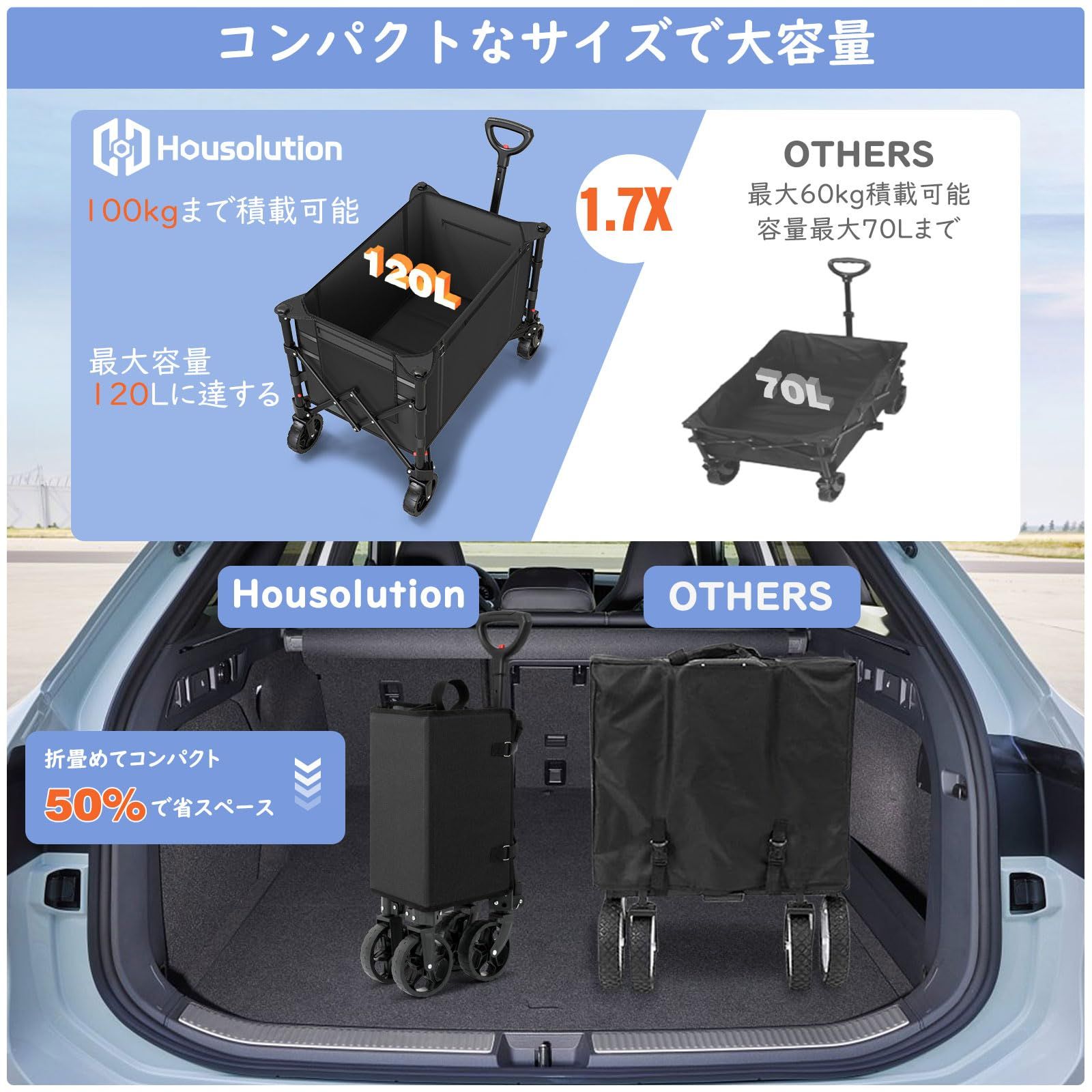 折り畳み式キャンプカート