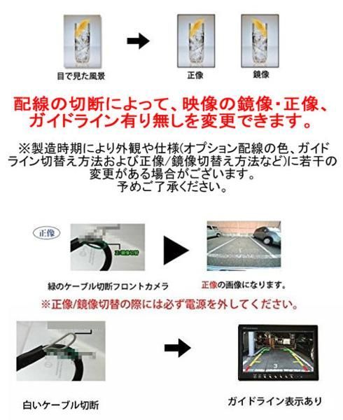 CCDバックカメラ＋TFTモニターセット 12V専用 車載バックモニター ...