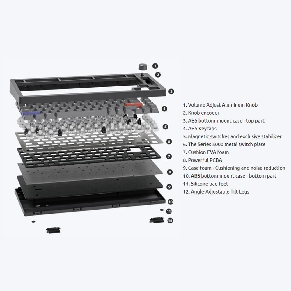A75 ゴースト防止