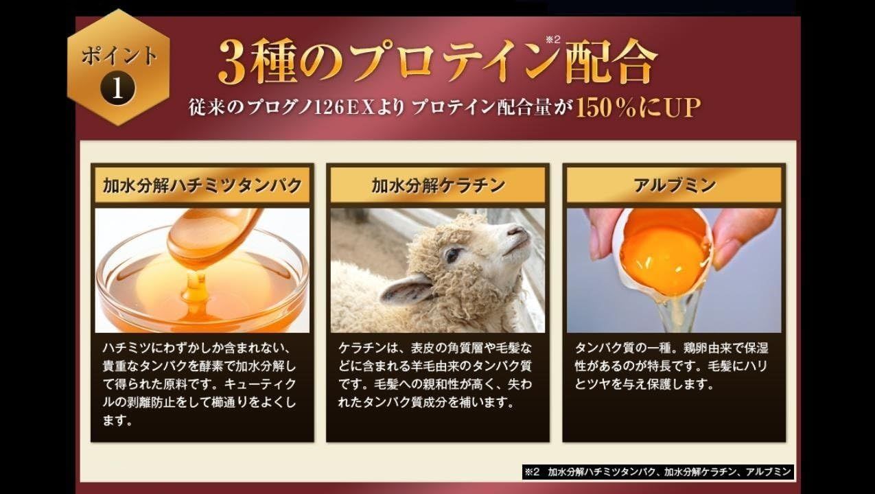 プロピア