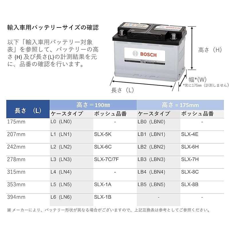 SL-4C後継
