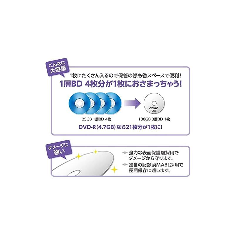 ブルーレイディスク BD-R