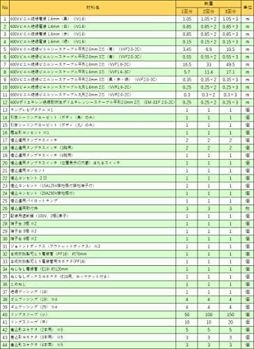 電気工事士 2種 技能試験セット １回練習分電線、器具、ホーザン工具