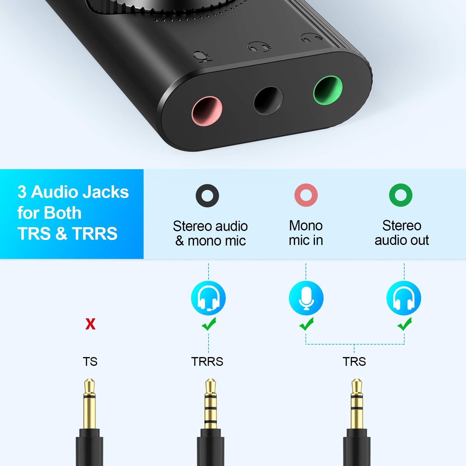 USB サウンドカード