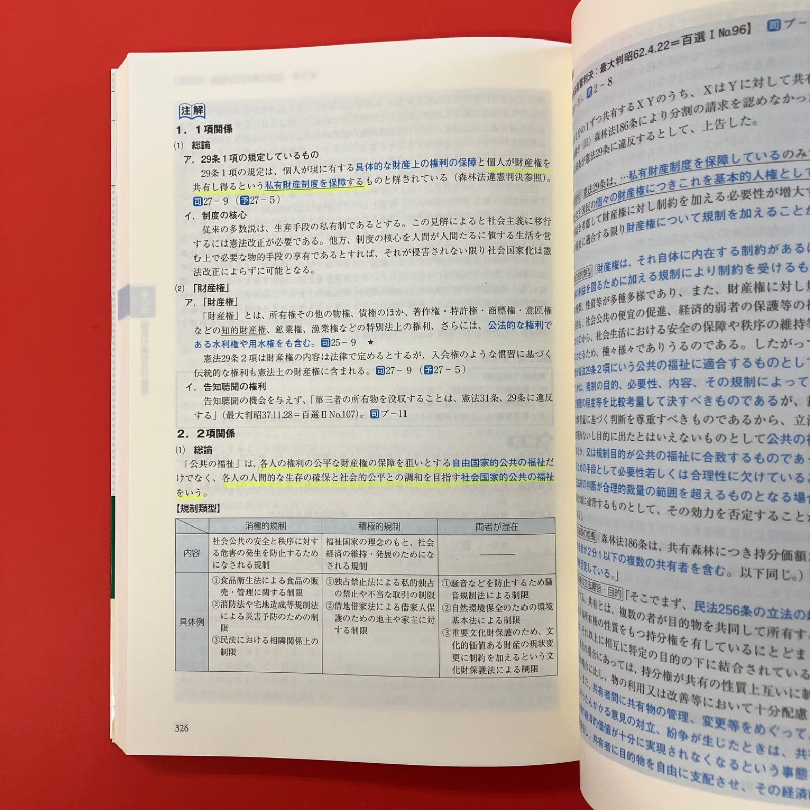 2022年度 司法試験 予備試験 逐条テキスト 全巻セット 2025年版】司法試験・予備試験 逐条テキストセット | 資格本の