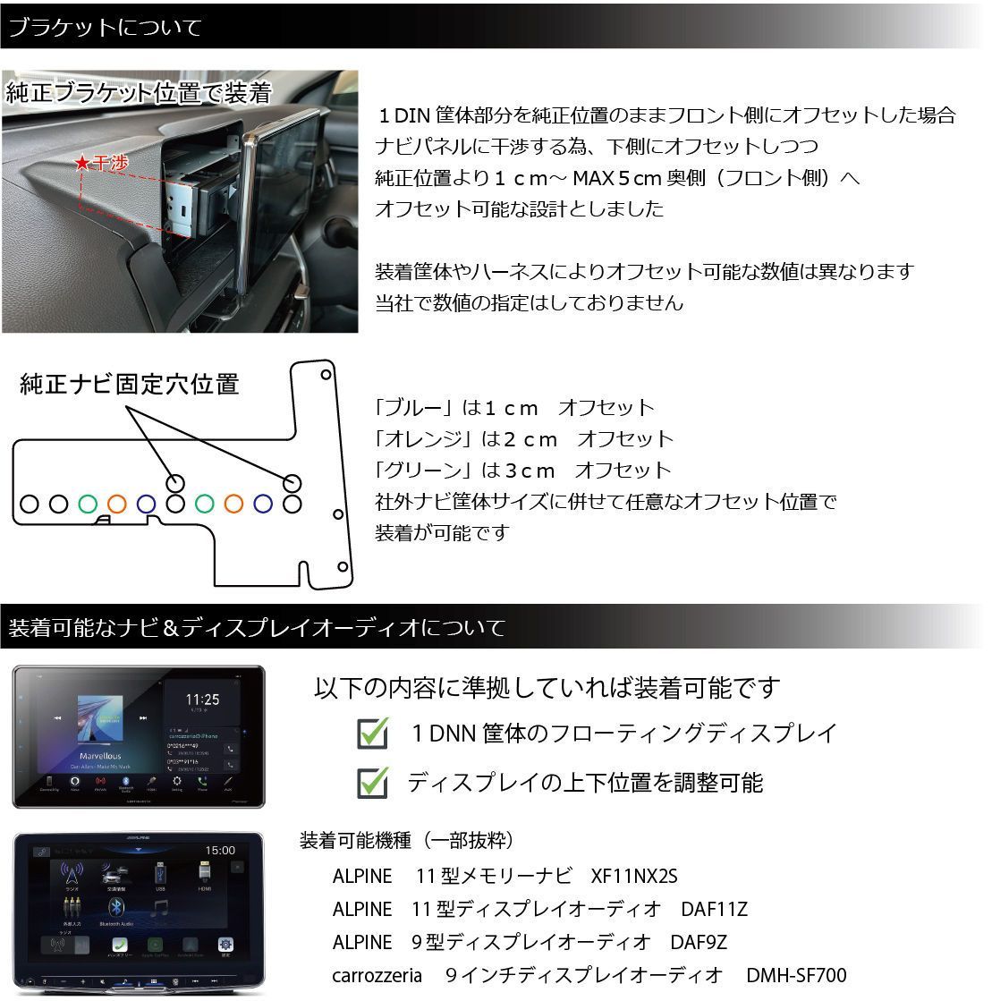パーツ