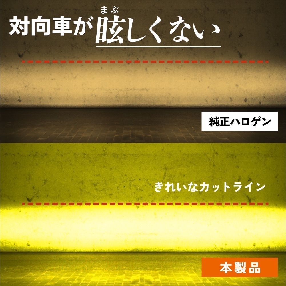 フォグランプ