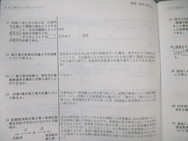 LEC 司法書士 実践力PowerUp講座 民法1〜3 セルフレクチャーなど 2021年合格目標 すべて書き込みなし 計4冊 025S4D LEC 司法書士 実践力PowerUp講座 民法1～3 セルフレクチャーなど