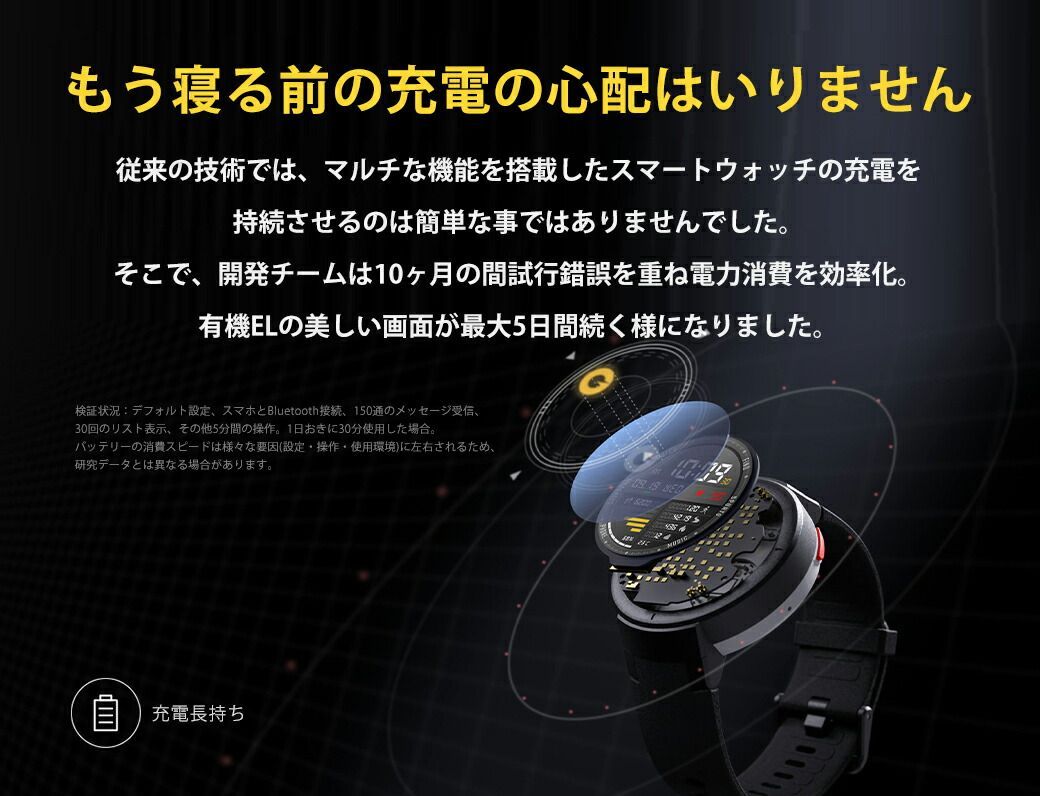 【中古良品】【箱なしで発送】Amazfit スマートウォッチ Verge【日本正規代理店】 Alexa対応 アレクサ 活動量計 歩数計 心拍計 着信通知 LINE通知 IP68防水 マイク付 スピーカー付 Xiaomi エコシステム企業 HUAMI