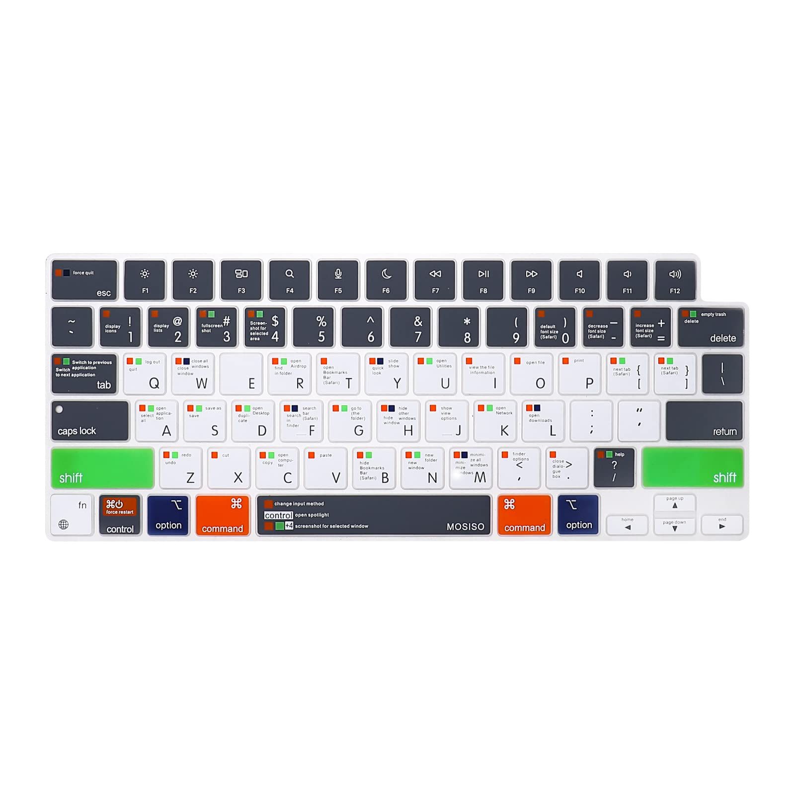 SALE，お得 MOSISO キーボードカバー MacBook Air 15インチ M3 A3114 M2 A2941/Air 13.6 A3113 A2681/Pro 14/16 M4 M3 M2 M1、Mac OS X ショートカット、グレー その他
