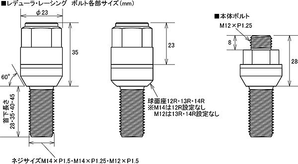 協永産業/KYO-EI Kics レデューラレーシング ボルトセット レッド M14×P1.5 入数：1セット(4個) KIC8045R4