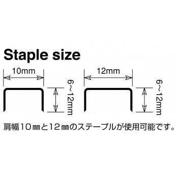 ガンタッカー