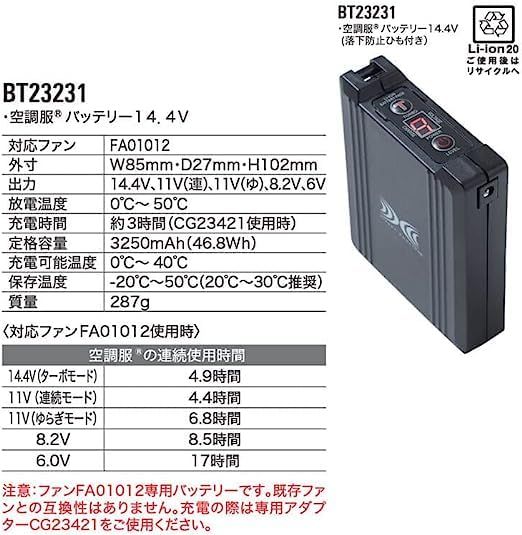 2営業日で発送