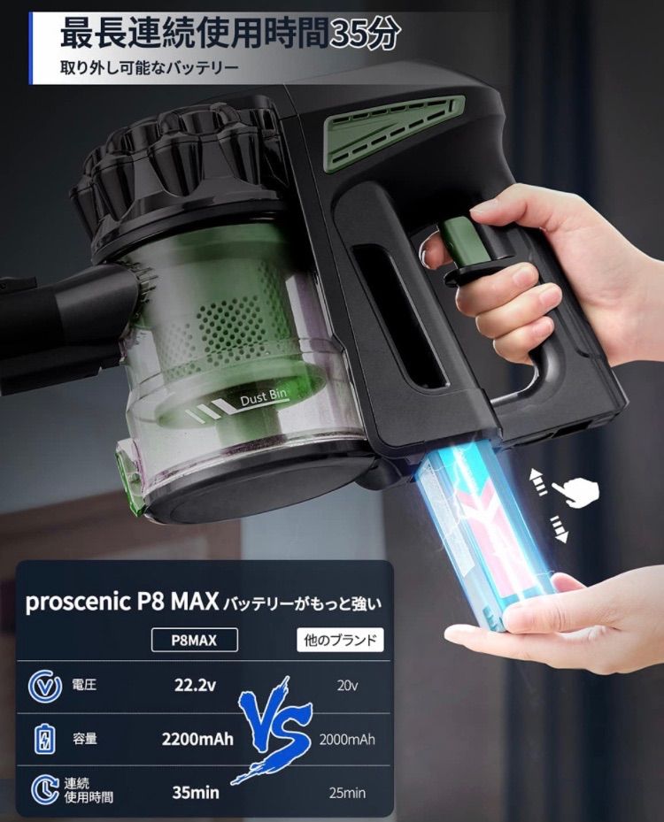 Proscenic P8 MAX コードレス掃除機 サイクロン ハンディ