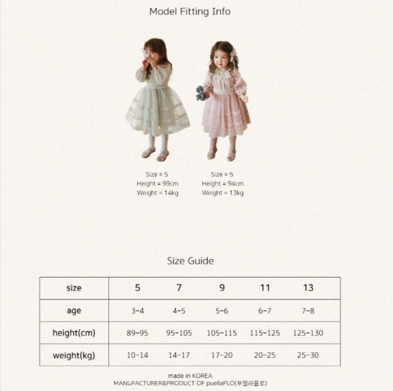 メルカリshops 韓国子供服 韓国ブランド Flo エミリーオーバーオール