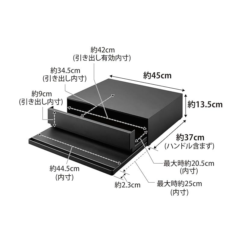 ちょい置きできる