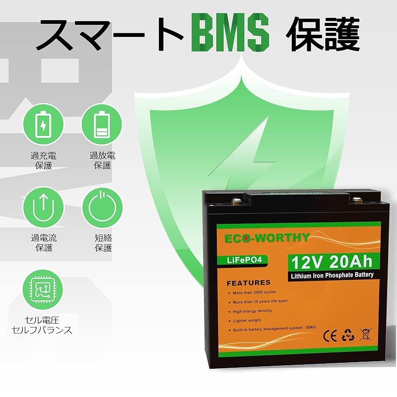 12V