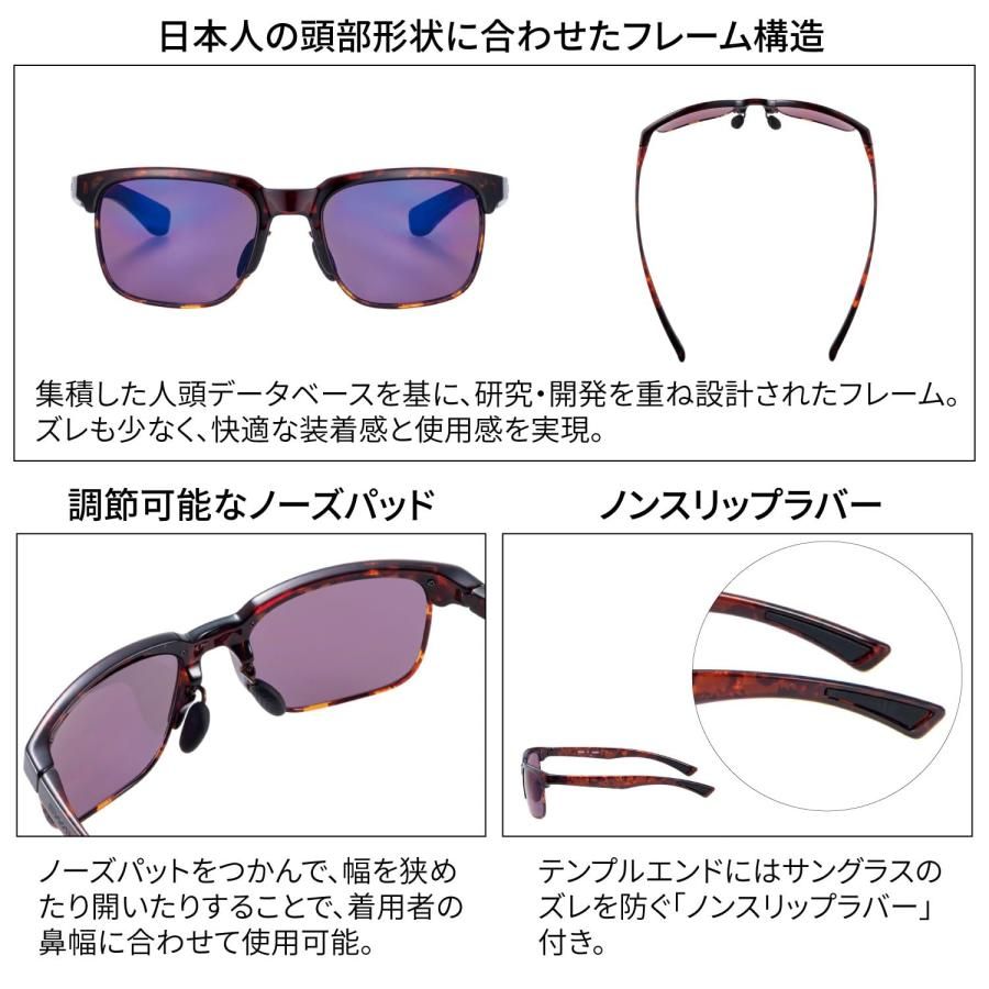 ドライブ
